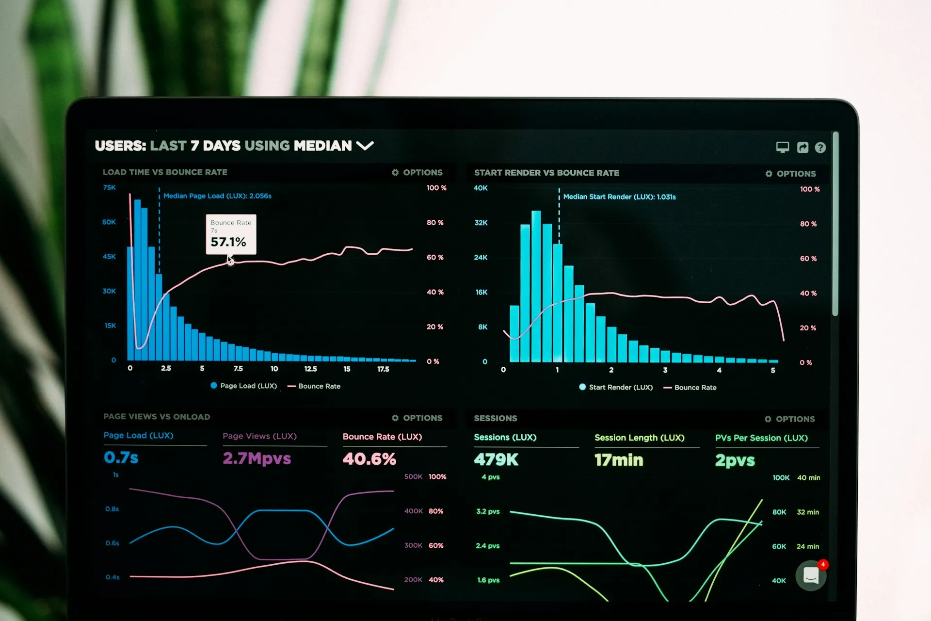 Intelligence Analysis & Risk Advisory